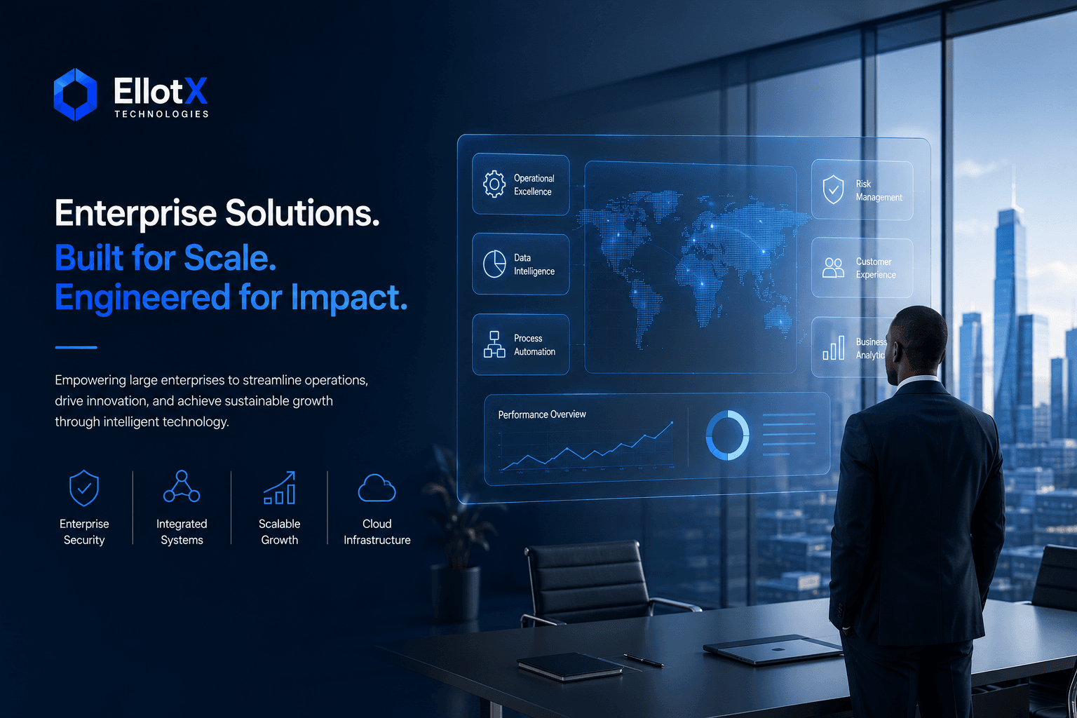 Large Enterprises