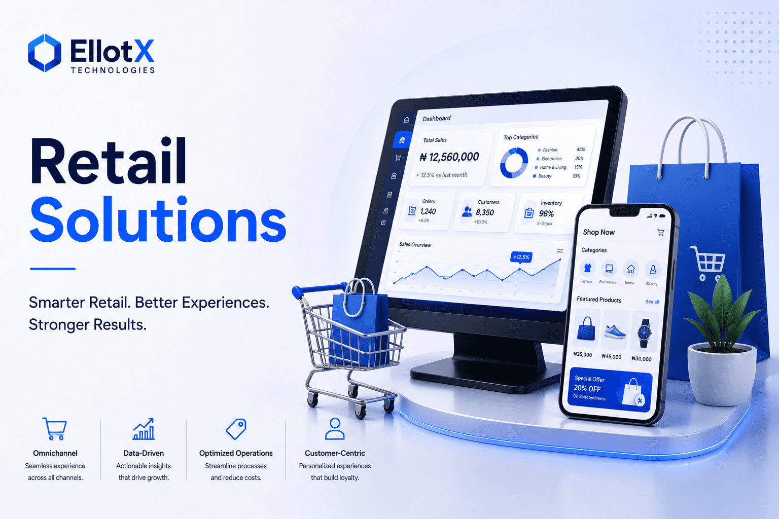 Retail Solutions