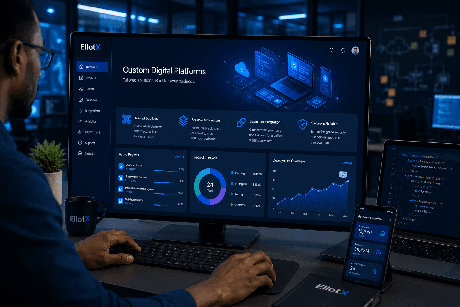 Custom Digital Platforms interface preview