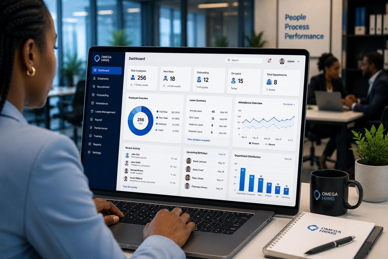 Omega Human Resource Management System interface preview