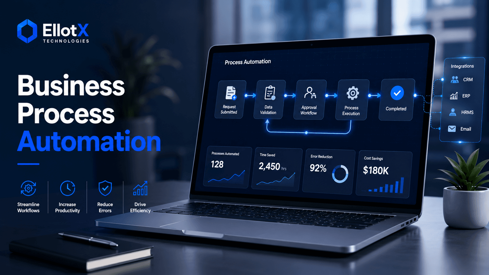 Business Process Automation